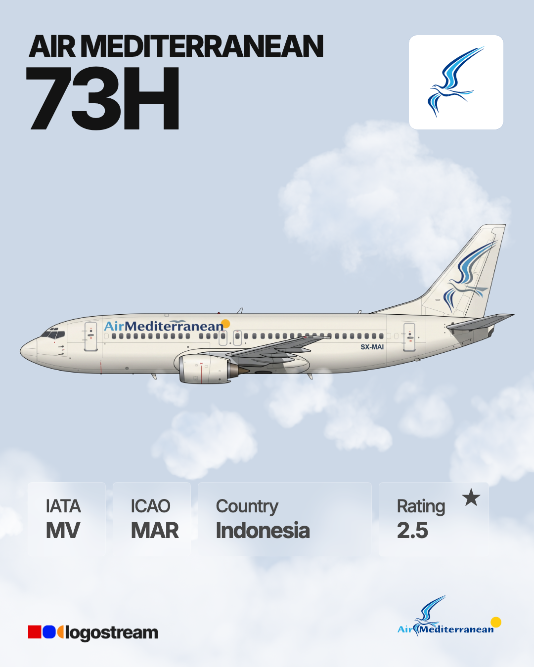 Air Mediterranean airline logo – MAR brand asset