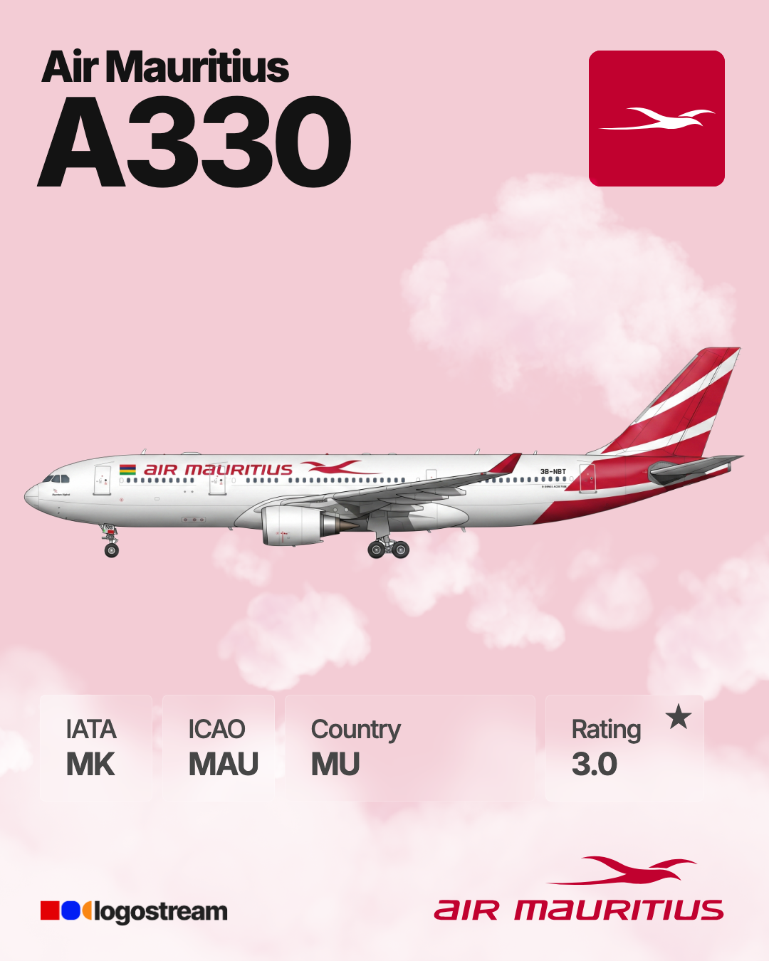 Air Mauritius airline logo – MAU brand asset