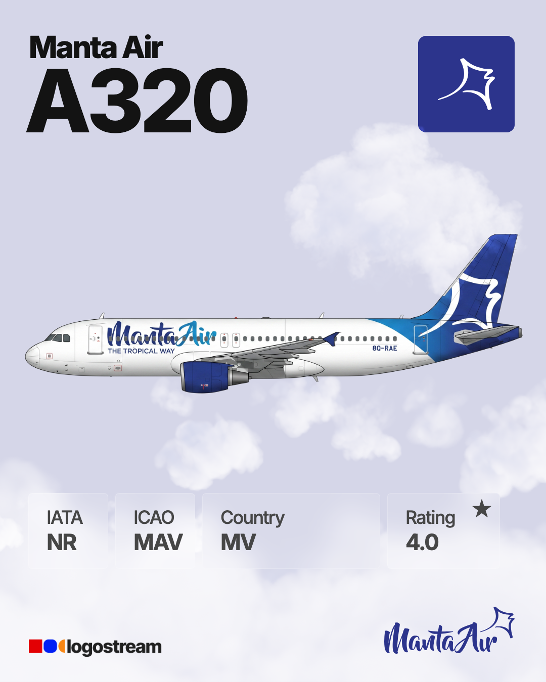 Manta Air aircraft livery – MAV airline logo on aircraft
