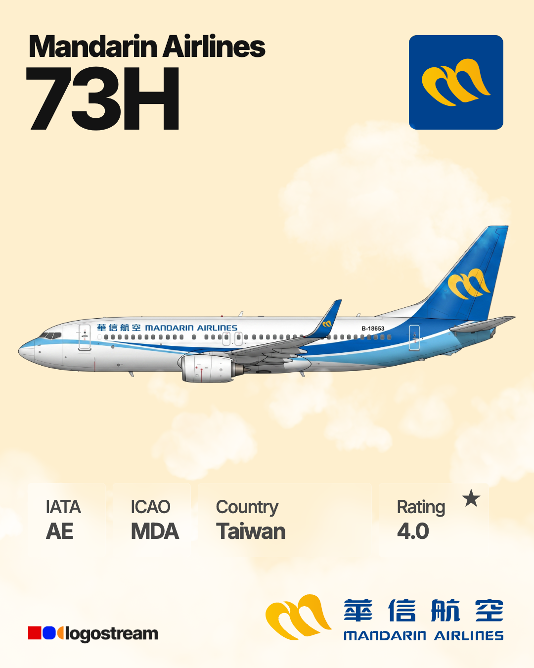 Mandarin Airlines aircraft livery – MDA airline logo on aircraft