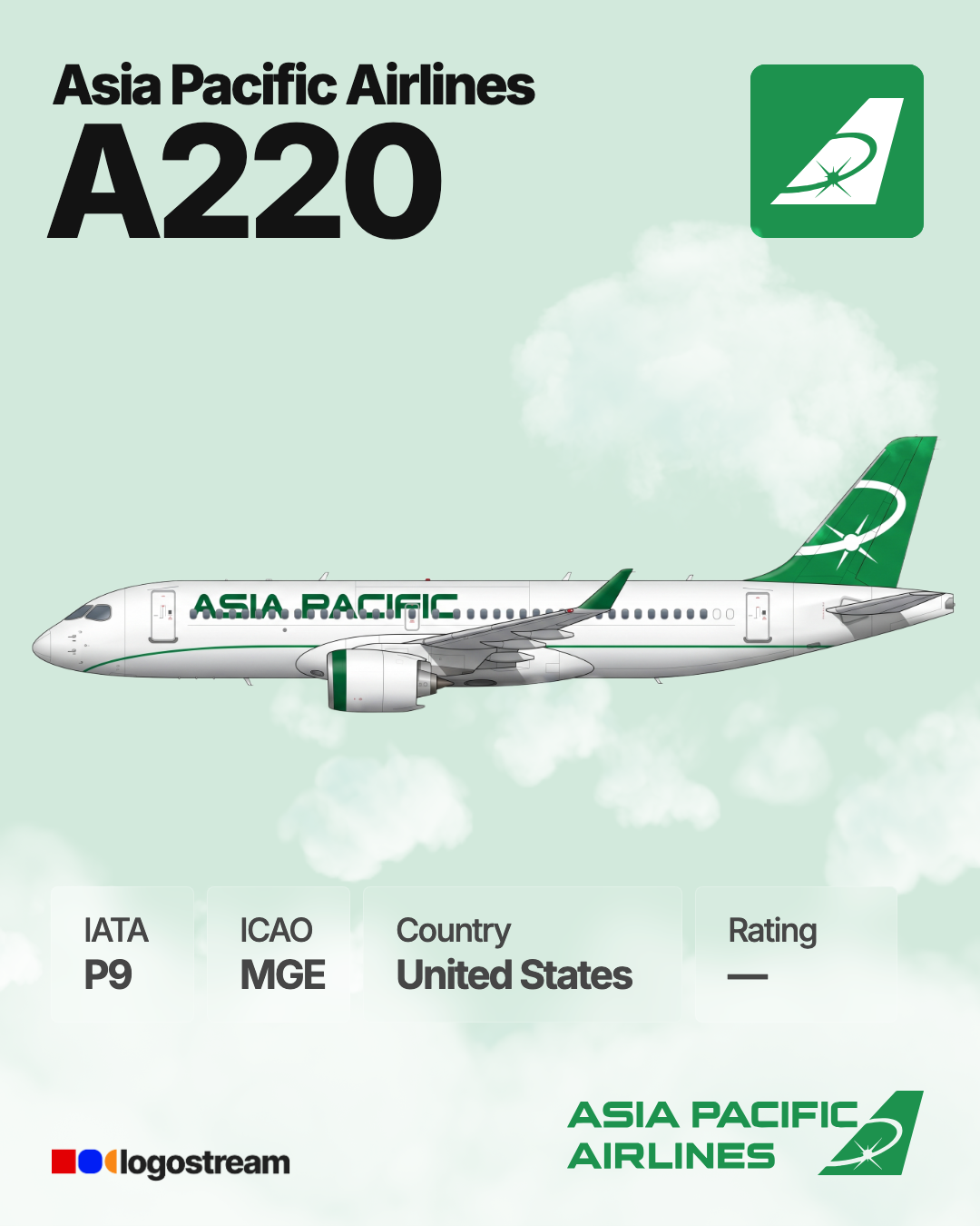 Asia Pacific Airlines (Guam) airline logo – MGE brand asset