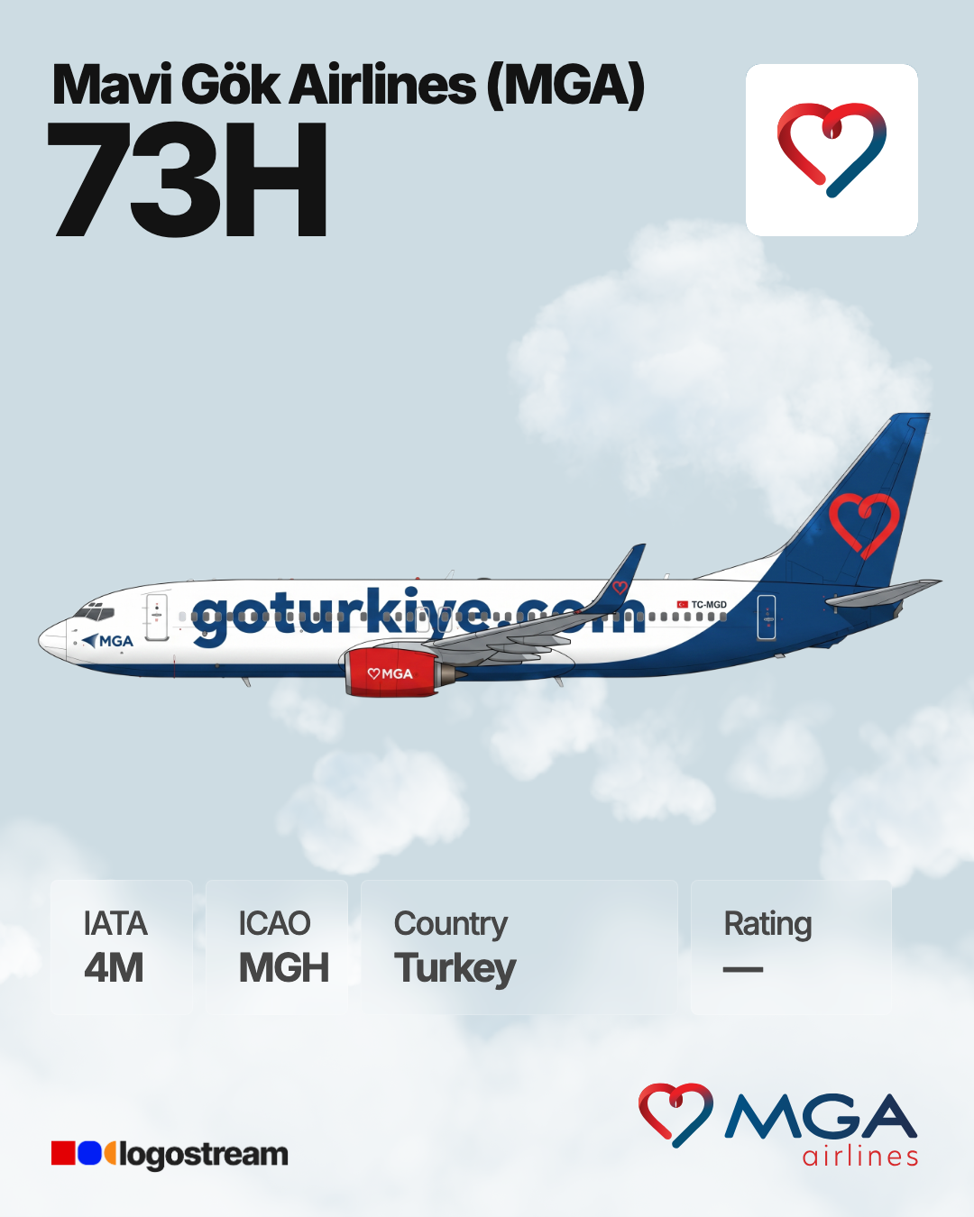 Mavi Gök Airlines aircraft livery – MGH airline logo on aircraft