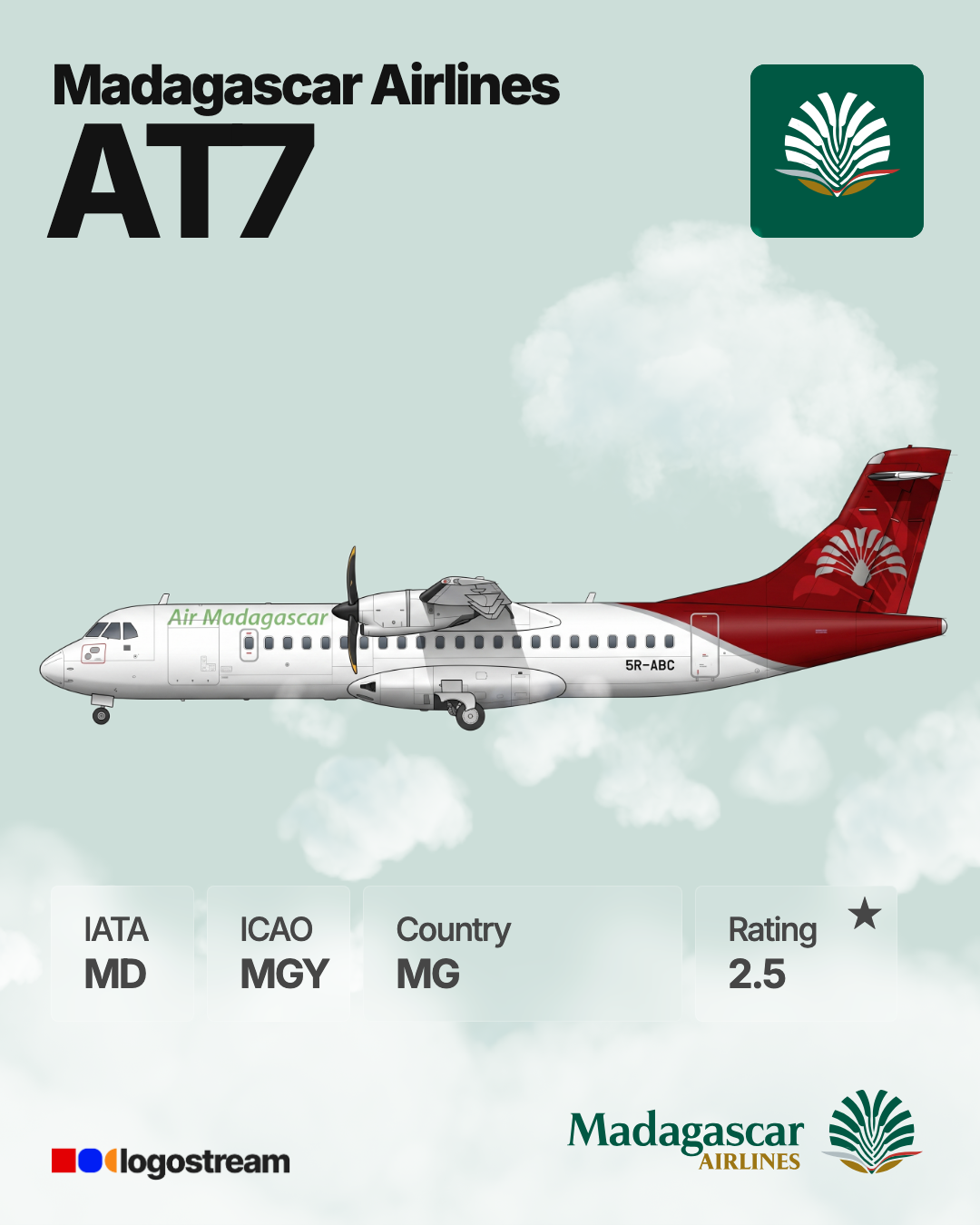 Madagascar Airlines (MGY) Aircraft Livery – Airline Logo API Madagascar Airlines aircraft livery – MGY airline logo on aircraft