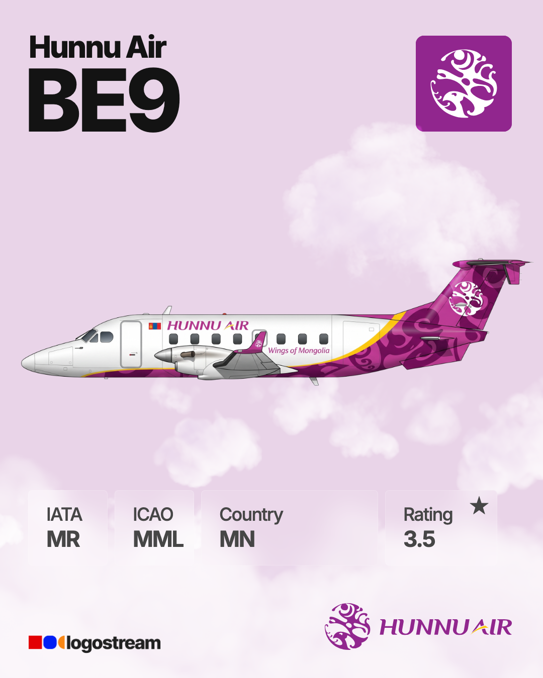 Hunnu Air aircraft livery – MML airline logo on aircraft