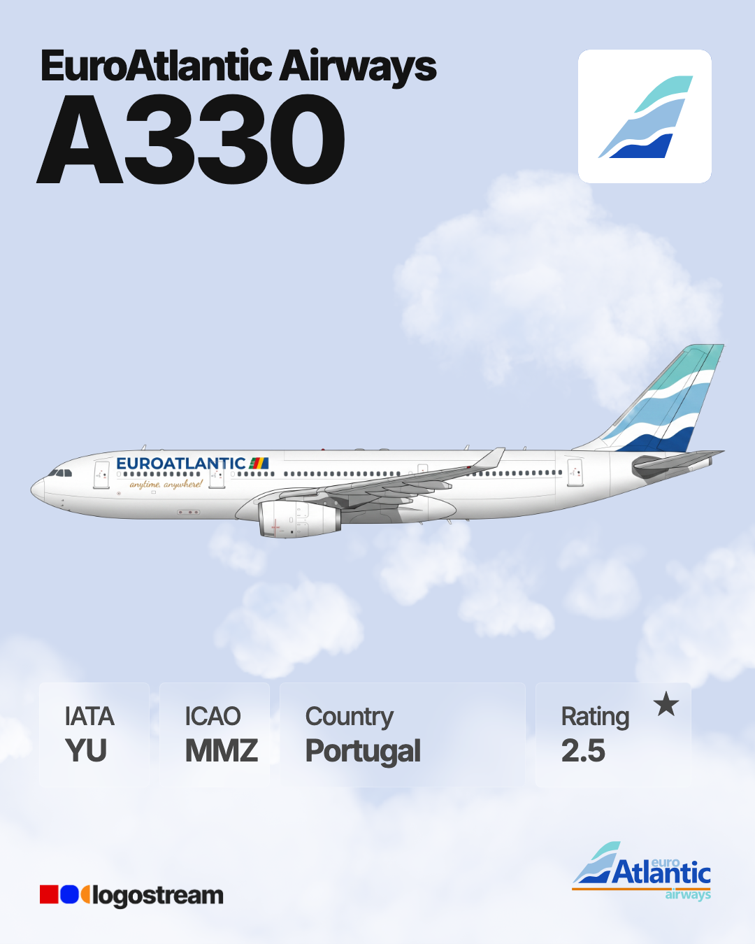 EuroAtlantic Airways aircraft livery – MMZ airline logo on aircraft