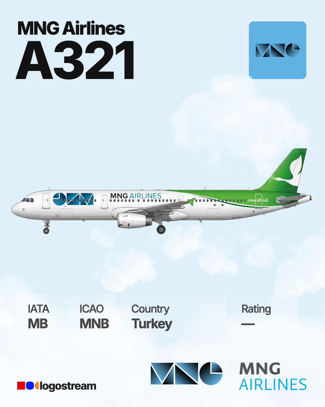 MNG Airlines aircraft livery – MNB airline logo on aircraft