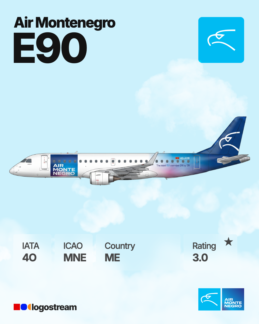 Air Montenegro airline logo – MNE brand asset