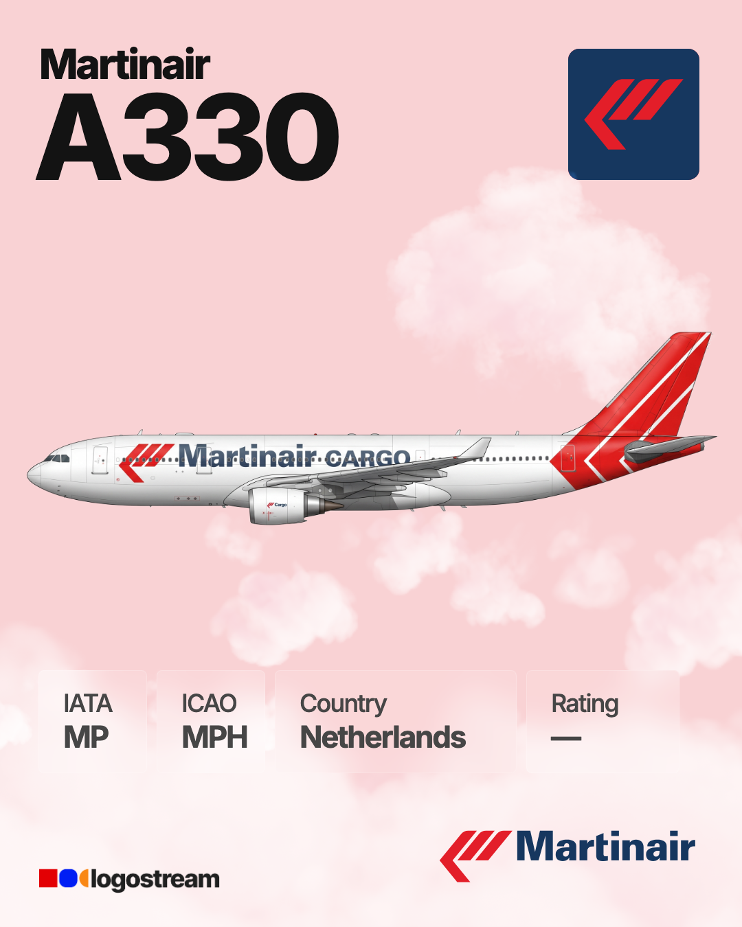 Martinair aircraft livery – MPH airline logo on aircraft