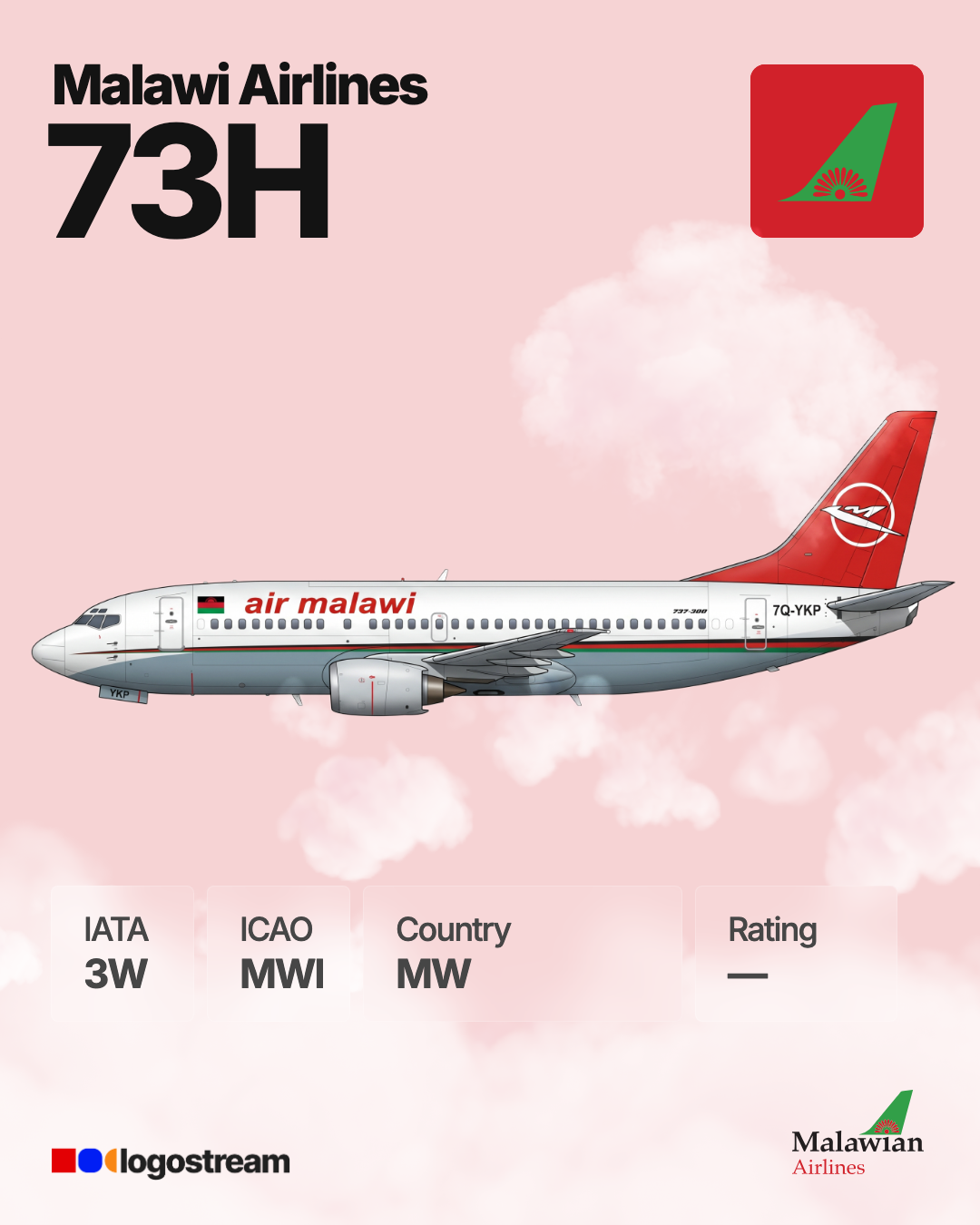 Malawi Airlines aircraft livery – MWI airline logo on aircraft