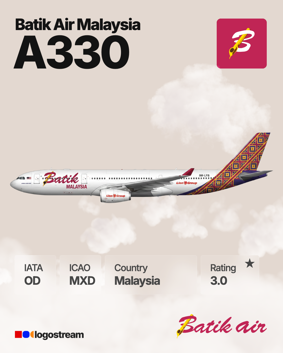Batik Air Malaysia airline logo – MXD brand asset