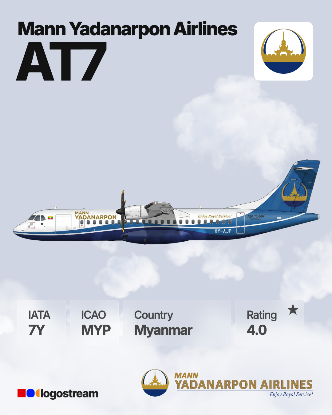 Mann Yadanarpon Airlines aircraft livery – MYP airline logo on aircraft