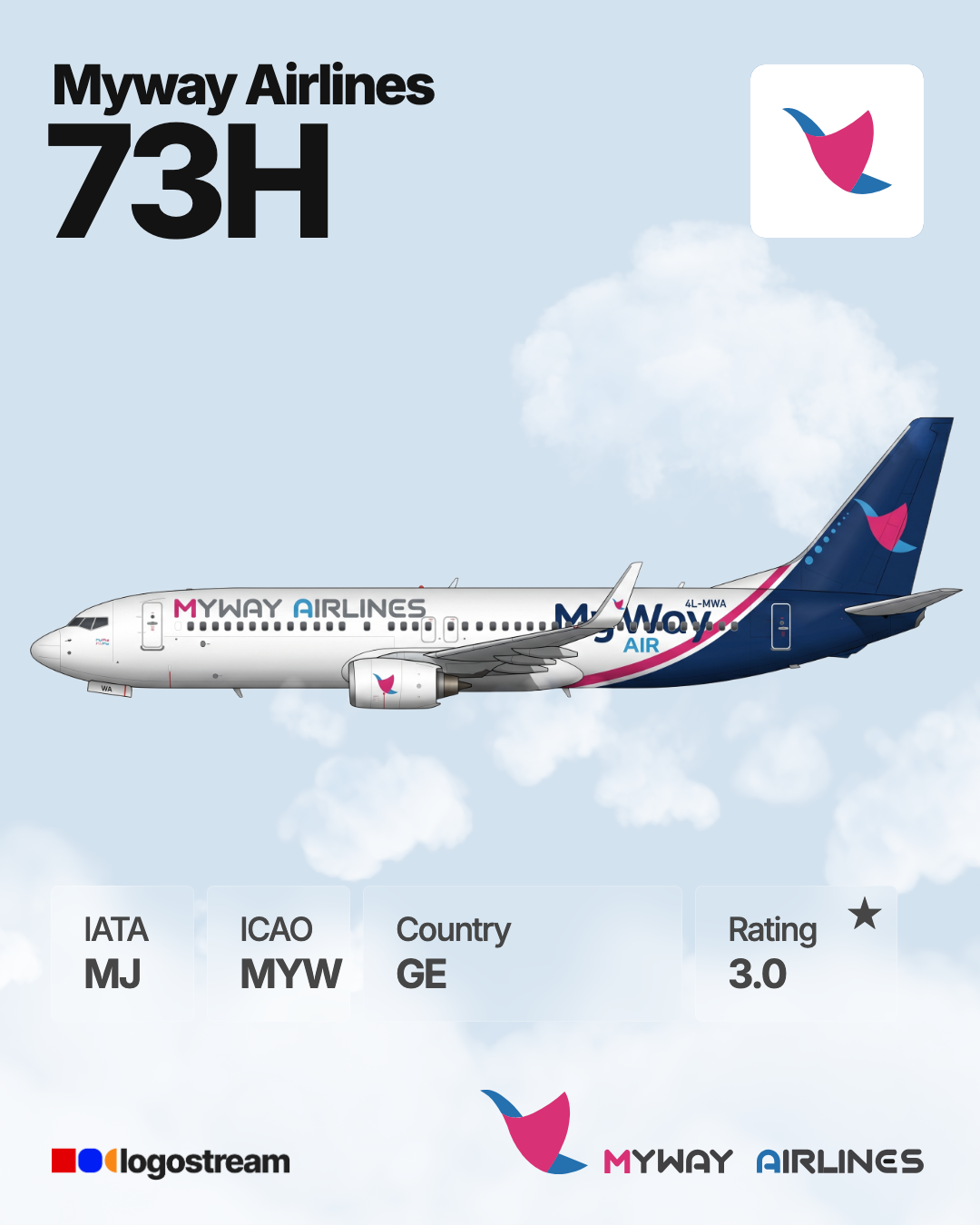 MyAir aircraft livery – MYW airline logo on aircraft