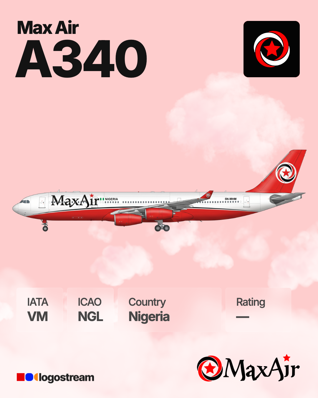 Max Air aircraft livery – NGL airline logo on aircraft