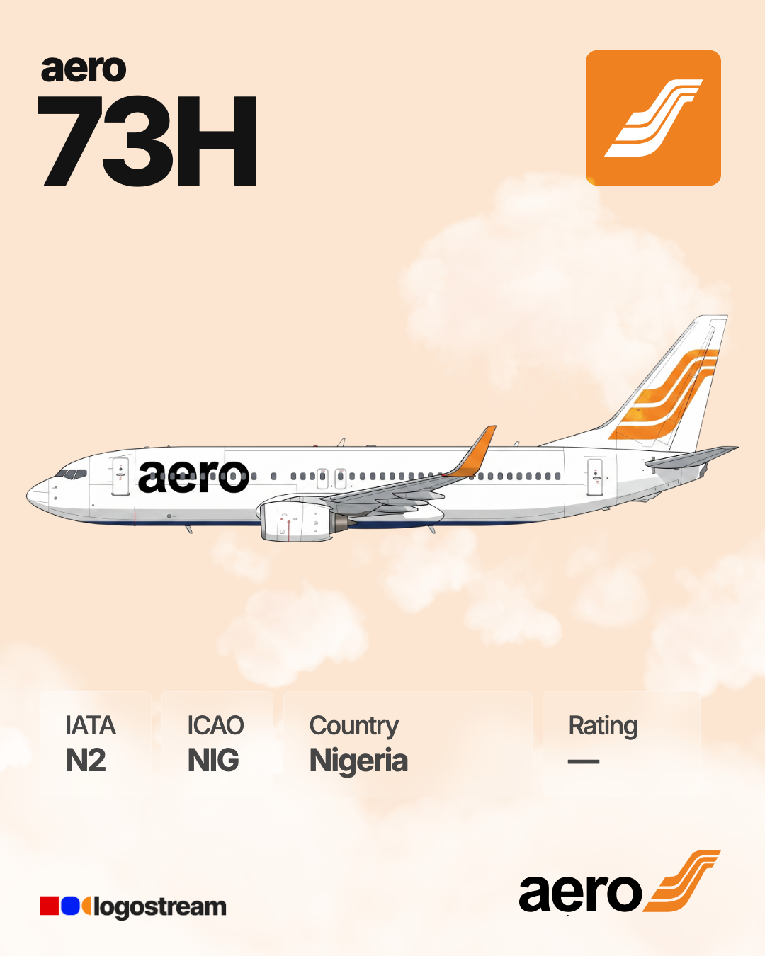 Aero Contractors (Nigeria) airline logo – NIG brand asset
