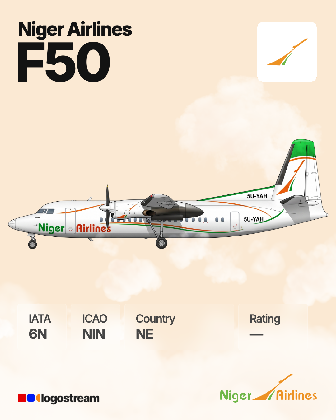 Niger Airlines (NIN) Aircraft Livery – Airline Logo API Niger Airlines aircraft livery – NIN airline logo on aircraft