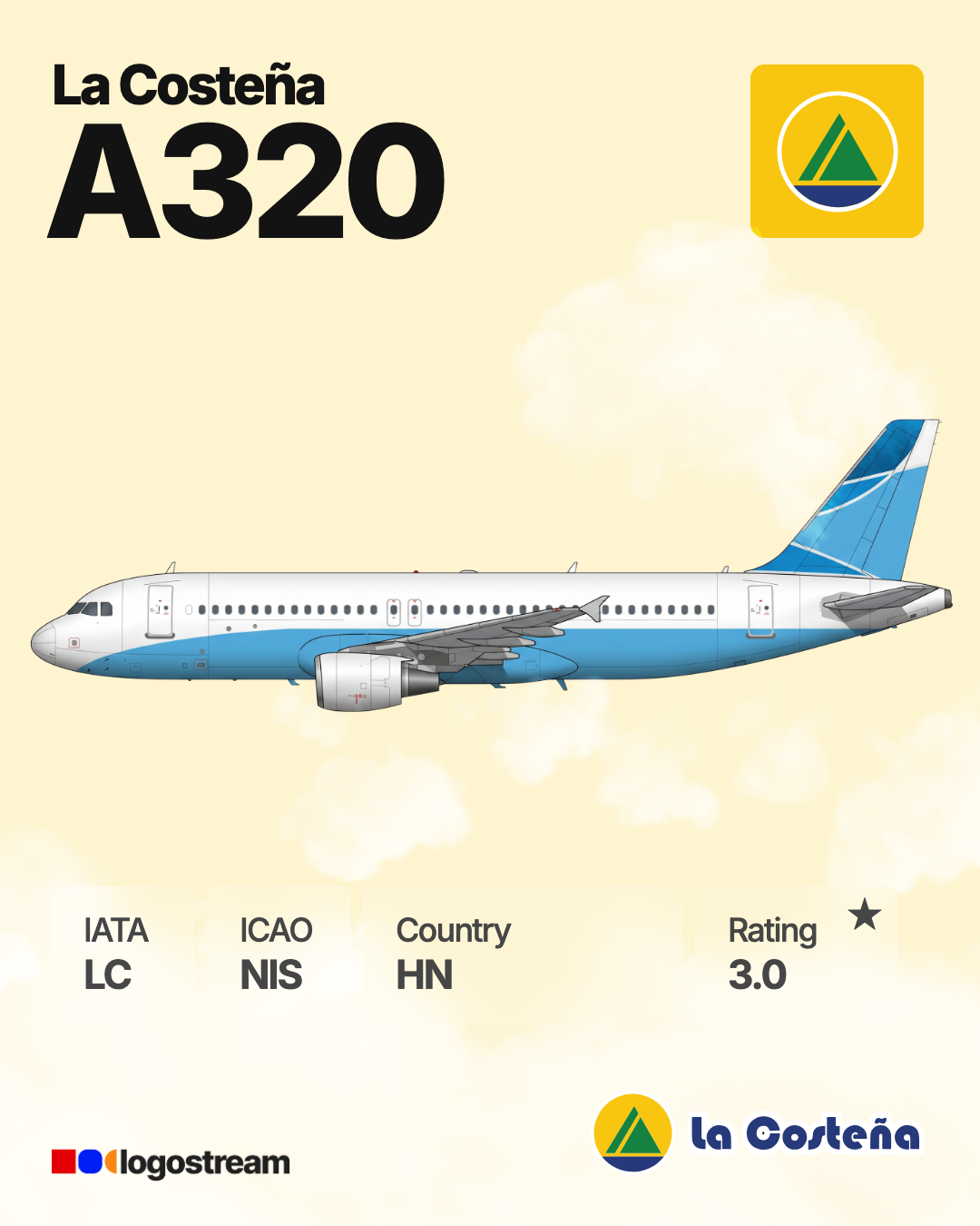 La Costeña (airline) aircraft livery – NIS airline logo on aircraft