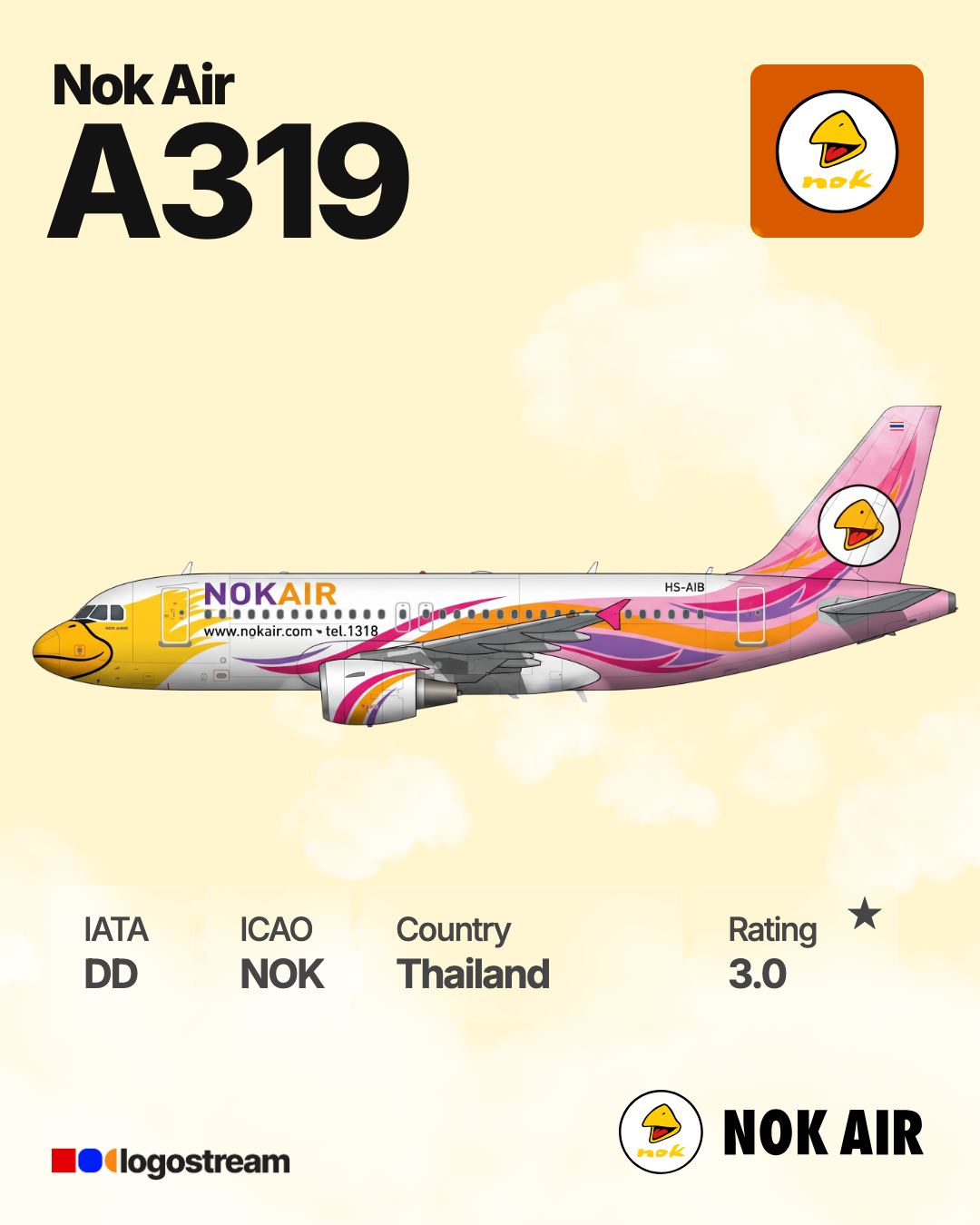 Nok Air aircraft livery – NOK airline logo on aircraft
