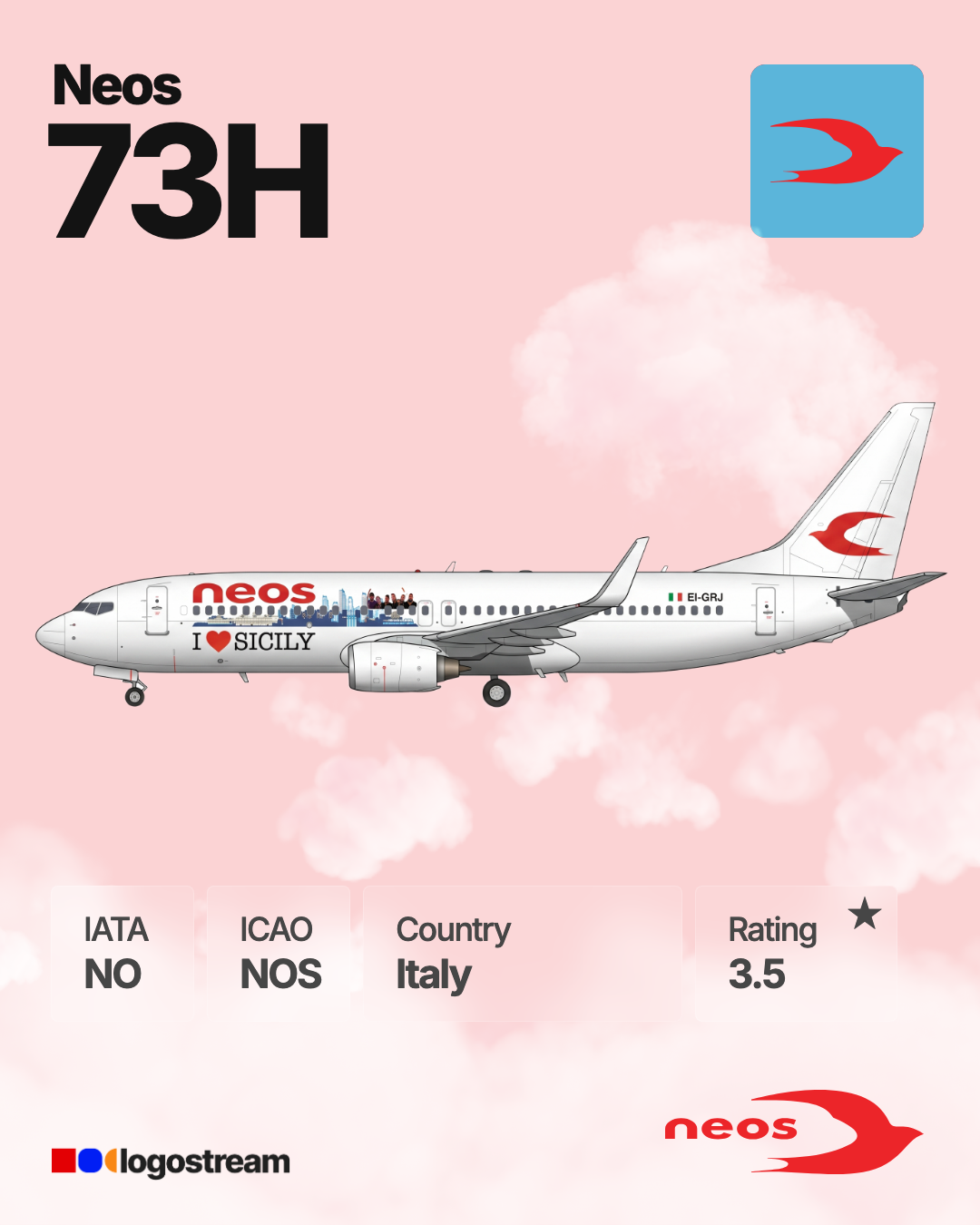 Neos (airline) aircraft livery – NOS airline logo on aircraft