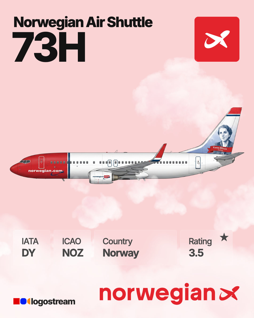 Norwegian Air Shuttle (NOZ) Aircraft Livery – Airline Logo API Norwegian Air Shuttle aircraft livery – NOZ airline logo on aircraft