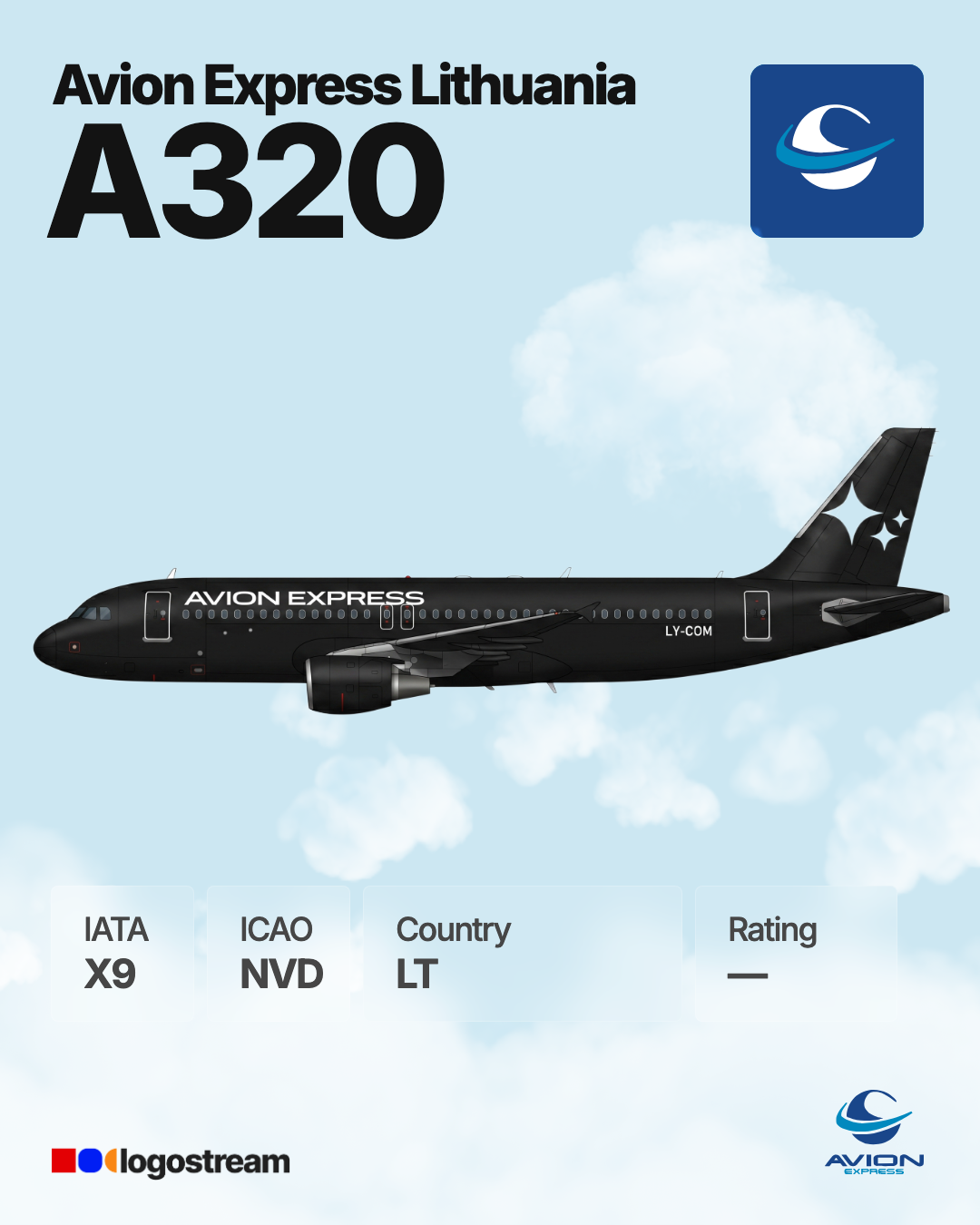 Air Åland (NVD) Airline Logo – Airline Logo API Air Åland airline logo – NVD brand asset