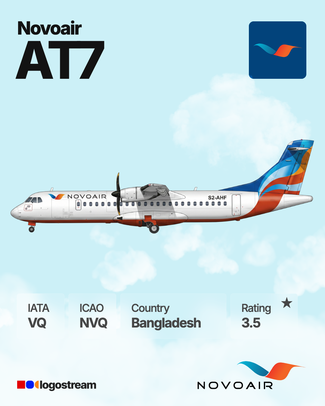 Novoair aircraft livery – NVQ airline logo on aircraft