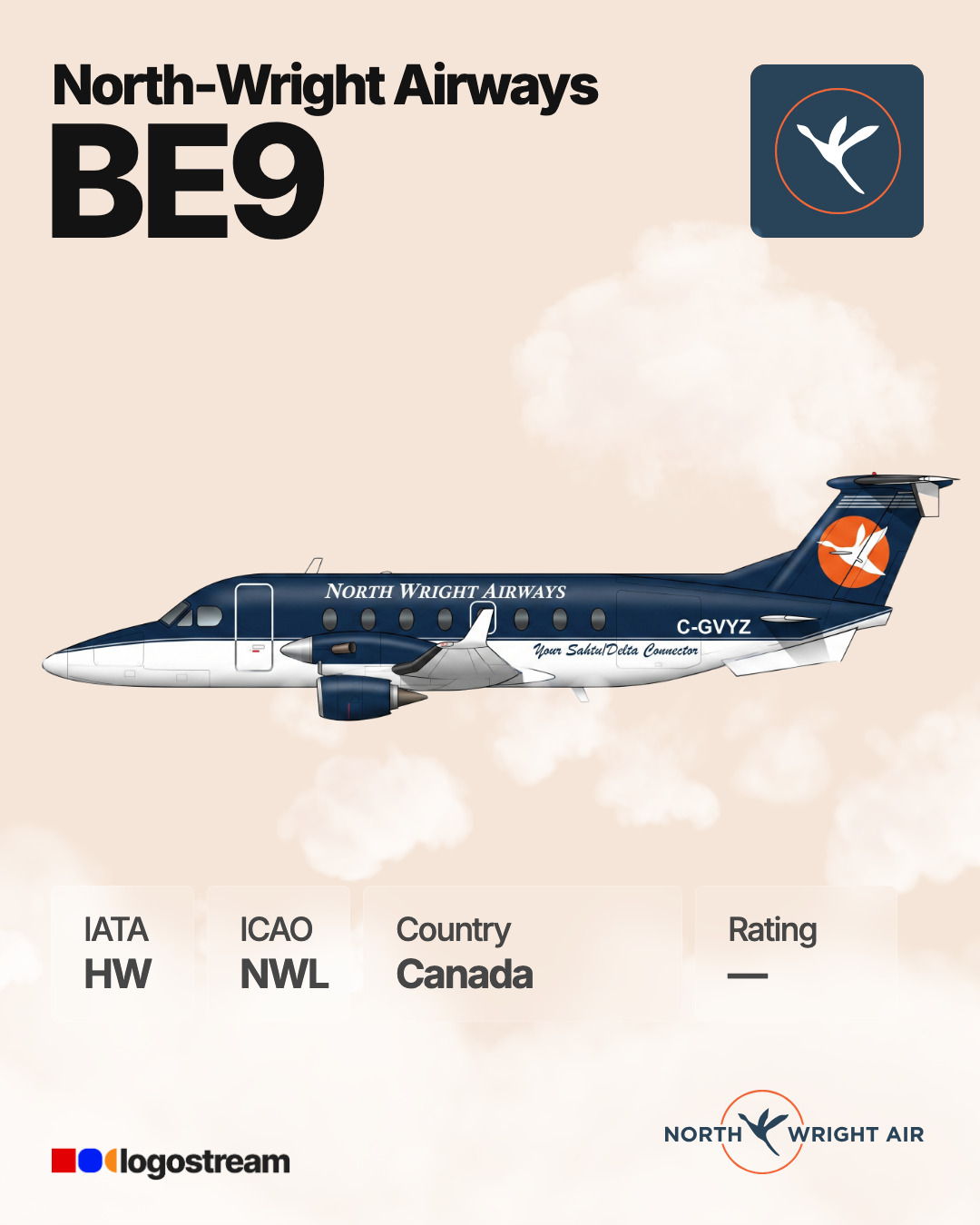 North-Wright Airways aircraft livery – NWL airline logo on aircraft
