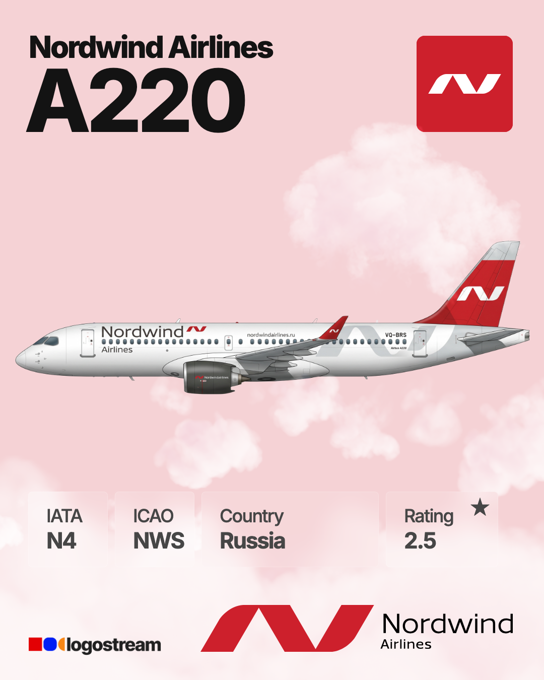 Nordwind Airlines (NWS) Aircraft Livery – Airline Logo API Nordwind Airlines aircraft livery – NWS airline logo on aircraft