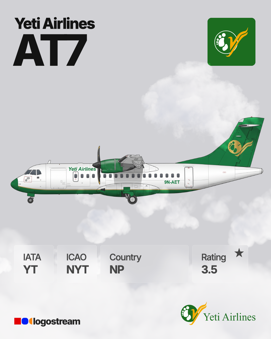 Yeti Airlines aircraft livery – NYT airline logo on aircraft