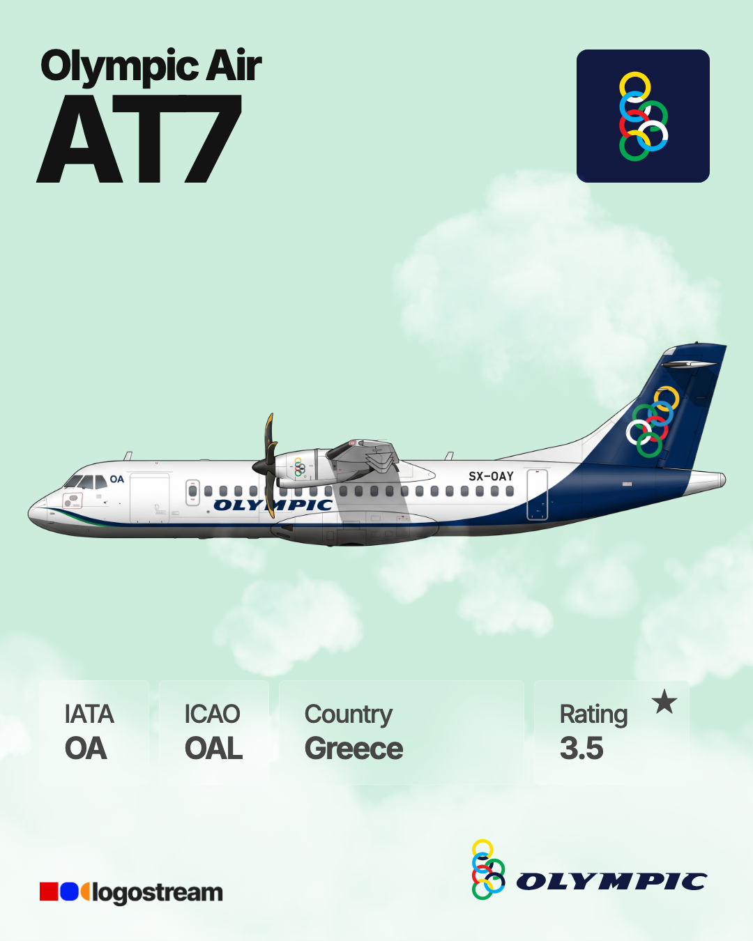 Olympic Air aircraft livery – OAL airline logo on aircraft