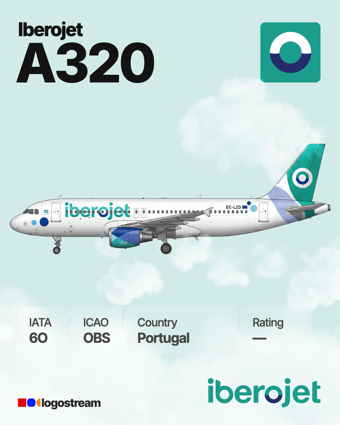 Orbest (OBS) Aircraft Livery – Airline Logo API Orbest aircraft livery – OBS airline logo on aircraft