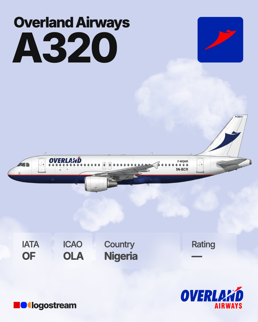 Overland Airways aircraft livery – OLA airline logo on aircraft