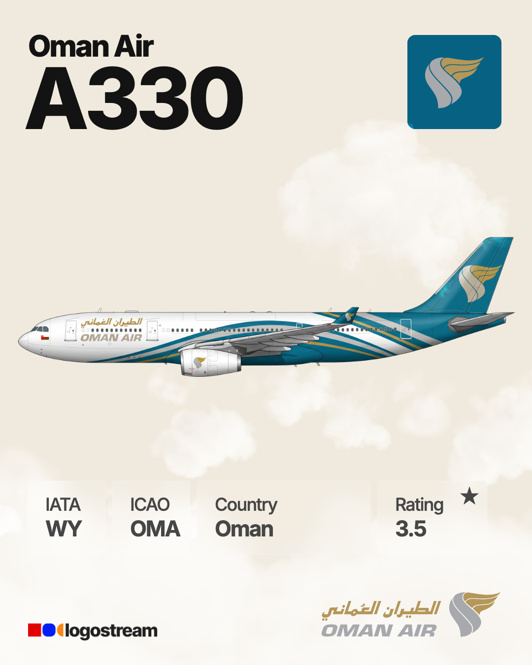 Oman Air aircraft livery – OMA airline logo on aircraft