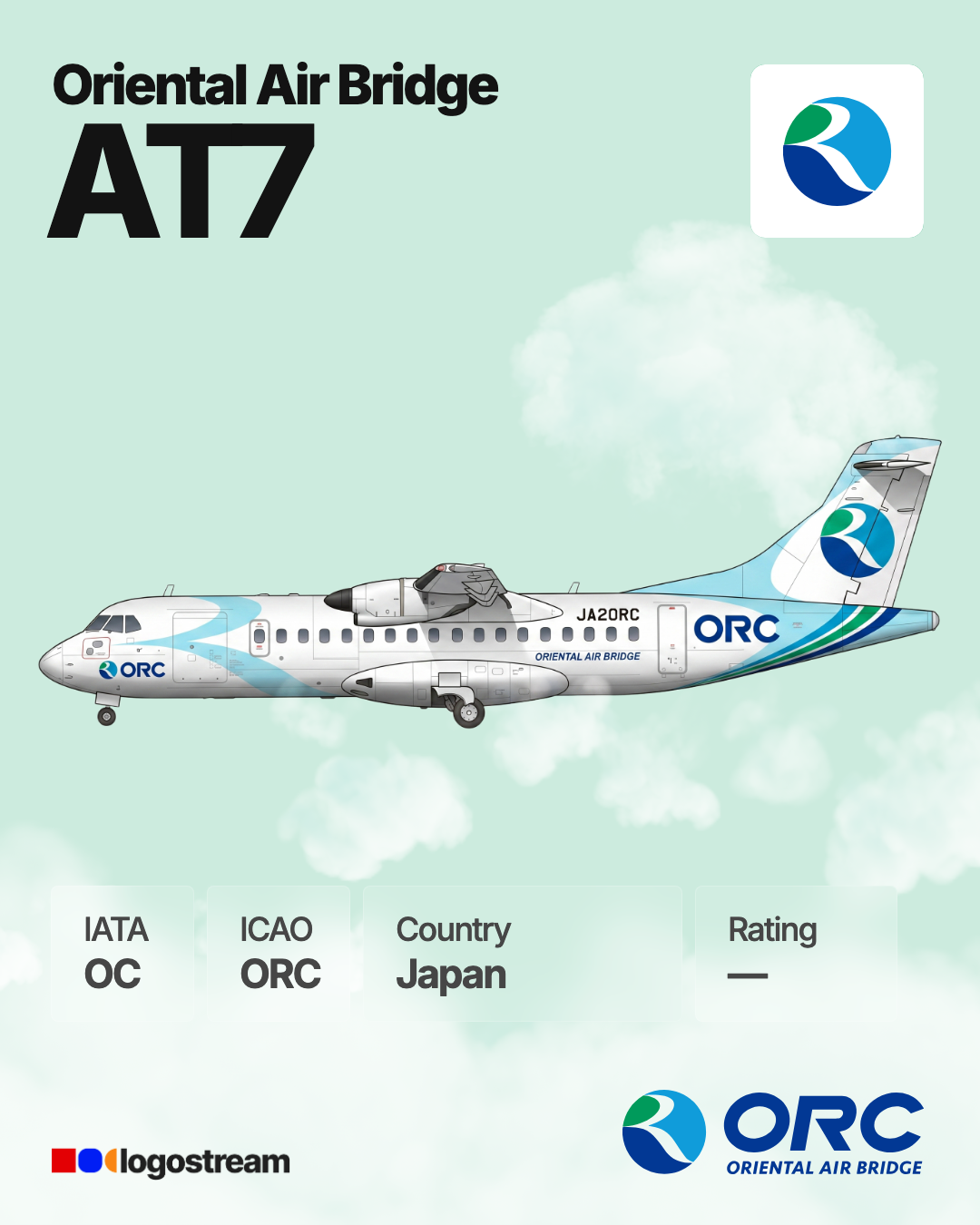 Oriental Air Bridge aircraft livery – ORC airline logo on aircraft