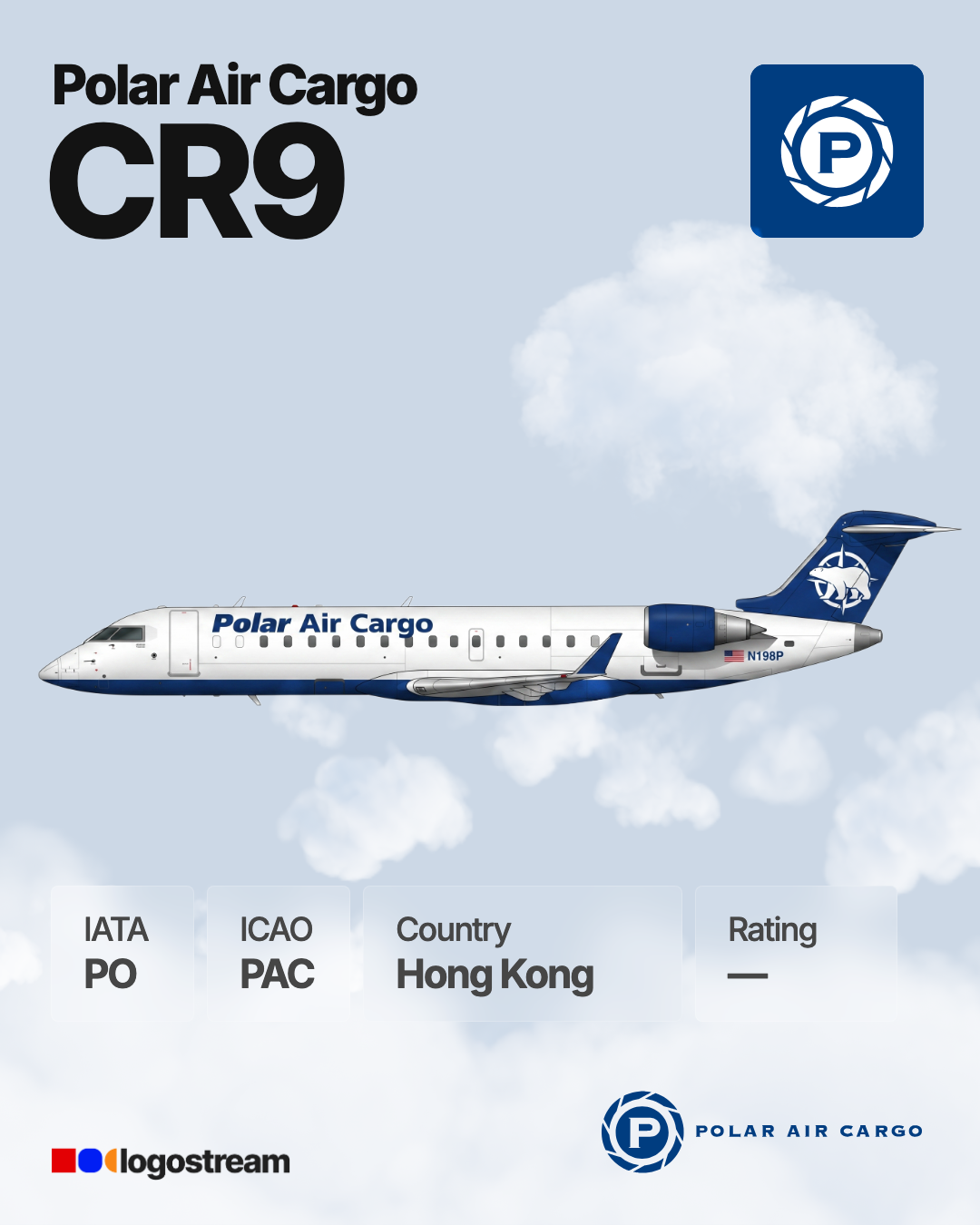 Polar Air Cargo aircraft livery – PAC airline logo on aircraft