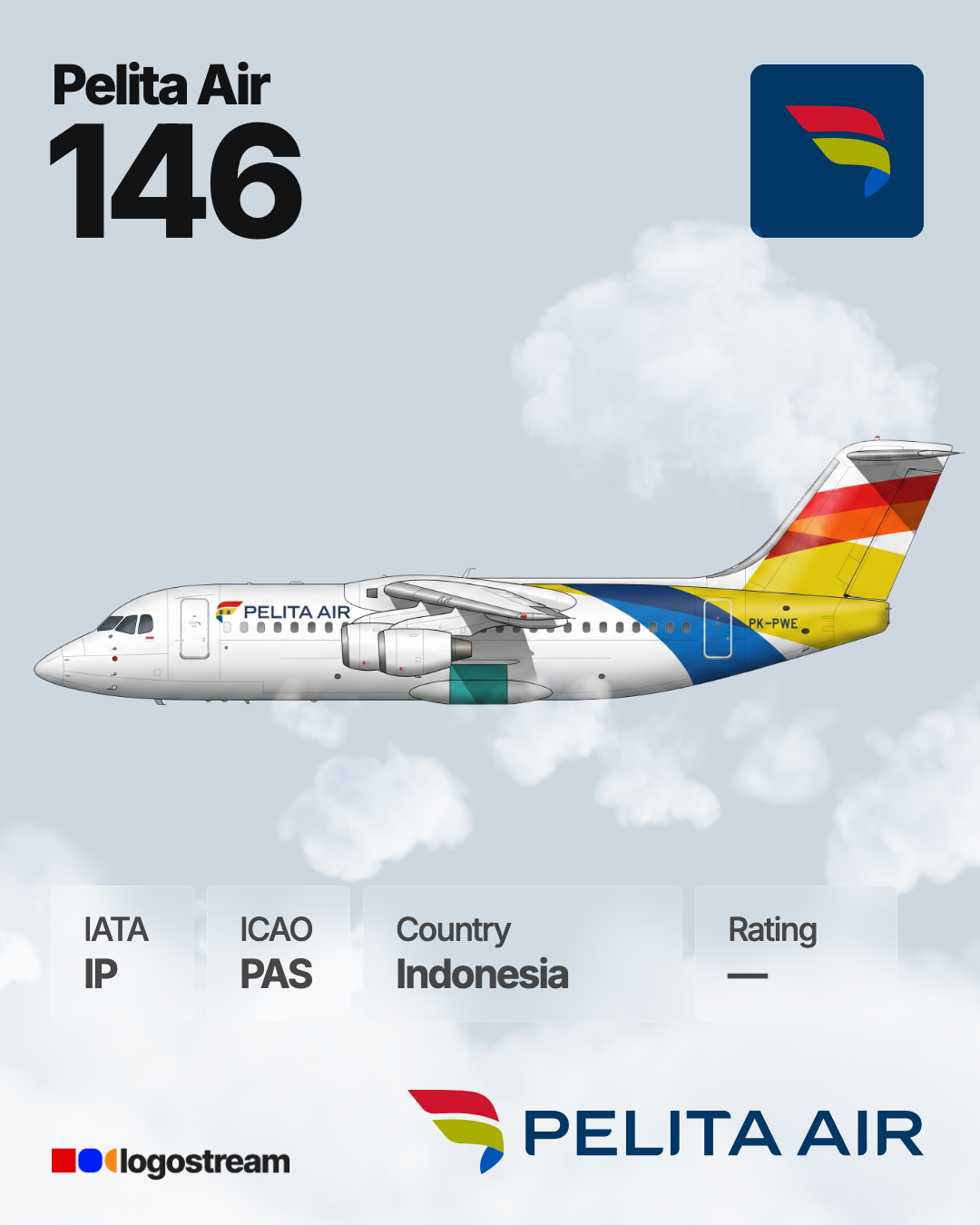 Pelita Air (PAS) Aircraft Livery – Airline Logo API Pelita Air aircraft livery – PAS airline logo on aircraft