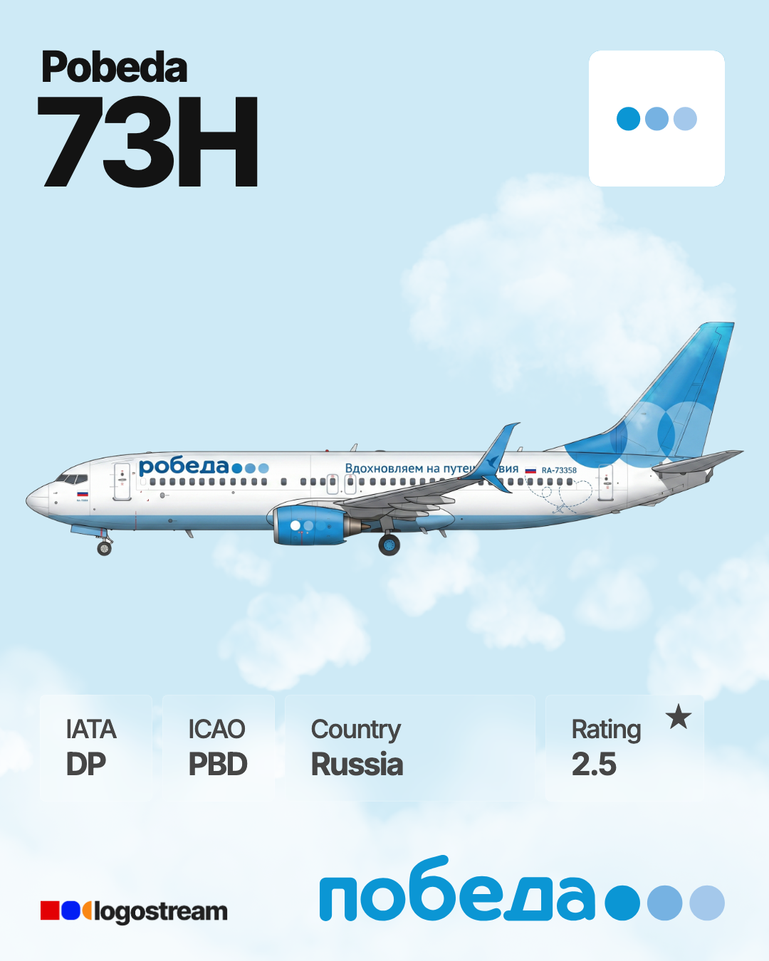 Pobeda (airline) aircraft livery – PBD airline logo on aircraft
