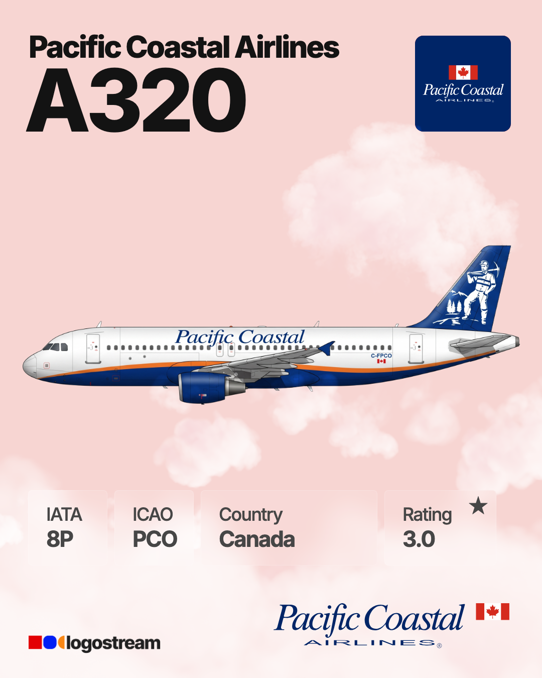 WestJet Link aircraft livery – PCO airline logo on aircraft