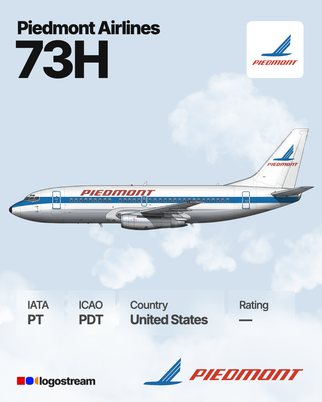 Piedmont Airlines aircraft livery – PDT airline logo on aircraft