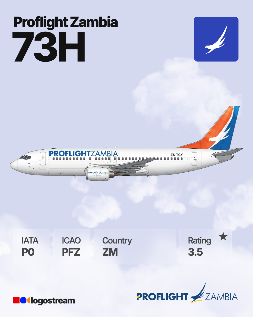 Proflight Zambia aircraft livery – PFZ airline logo on aircraft