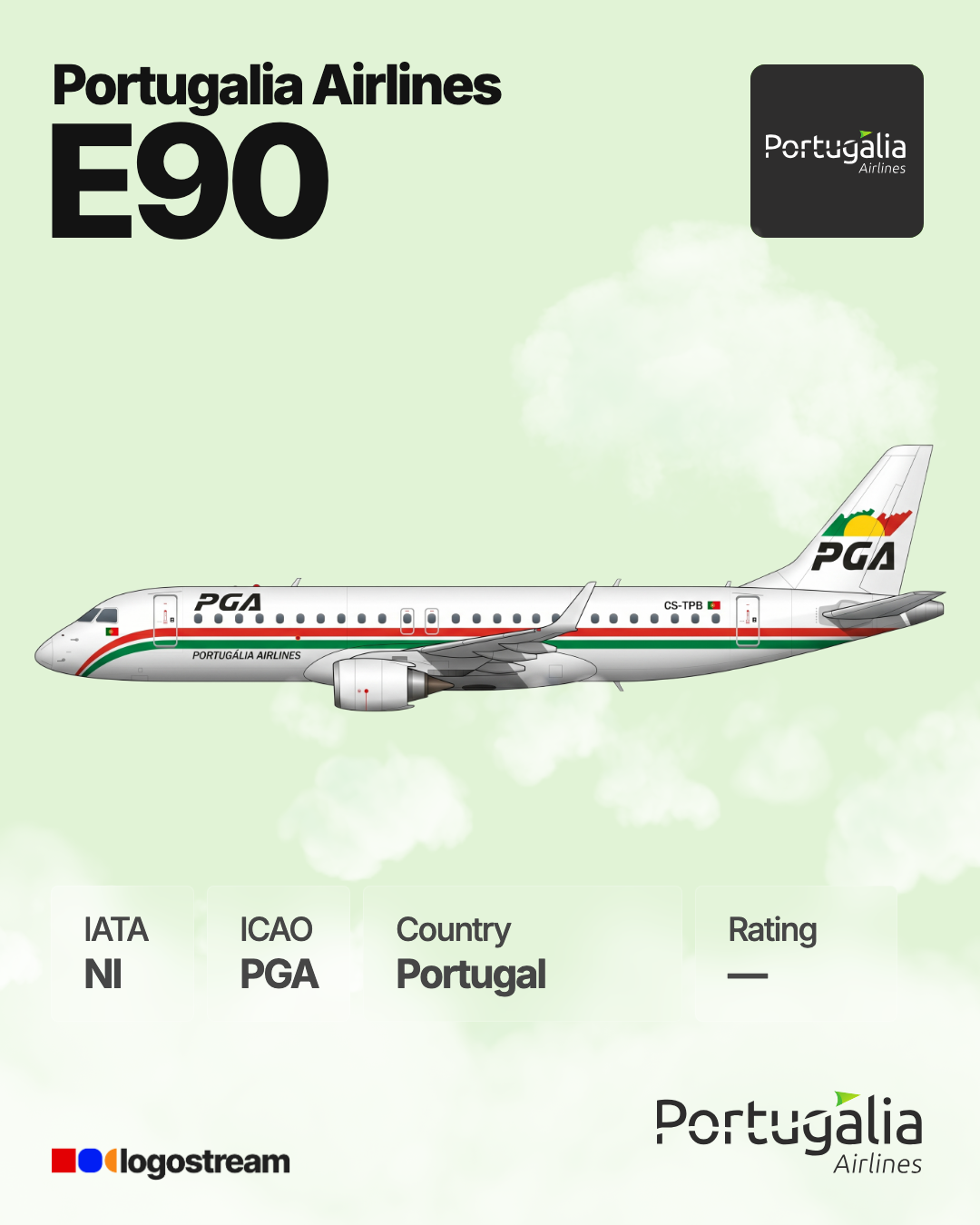 Portugália Airlines aircraft livery – PGA airline logo on aircraft