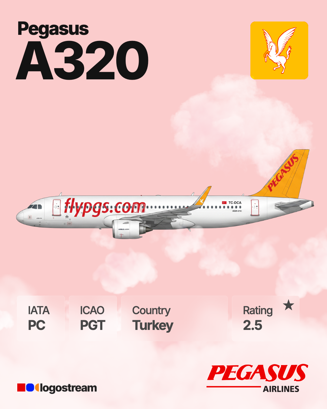 Pegasus Airlines (PGT) Aircraft Livery – Airline Logo API Pegasus Airlines aircraft livery – PGT airline logo on aircraft