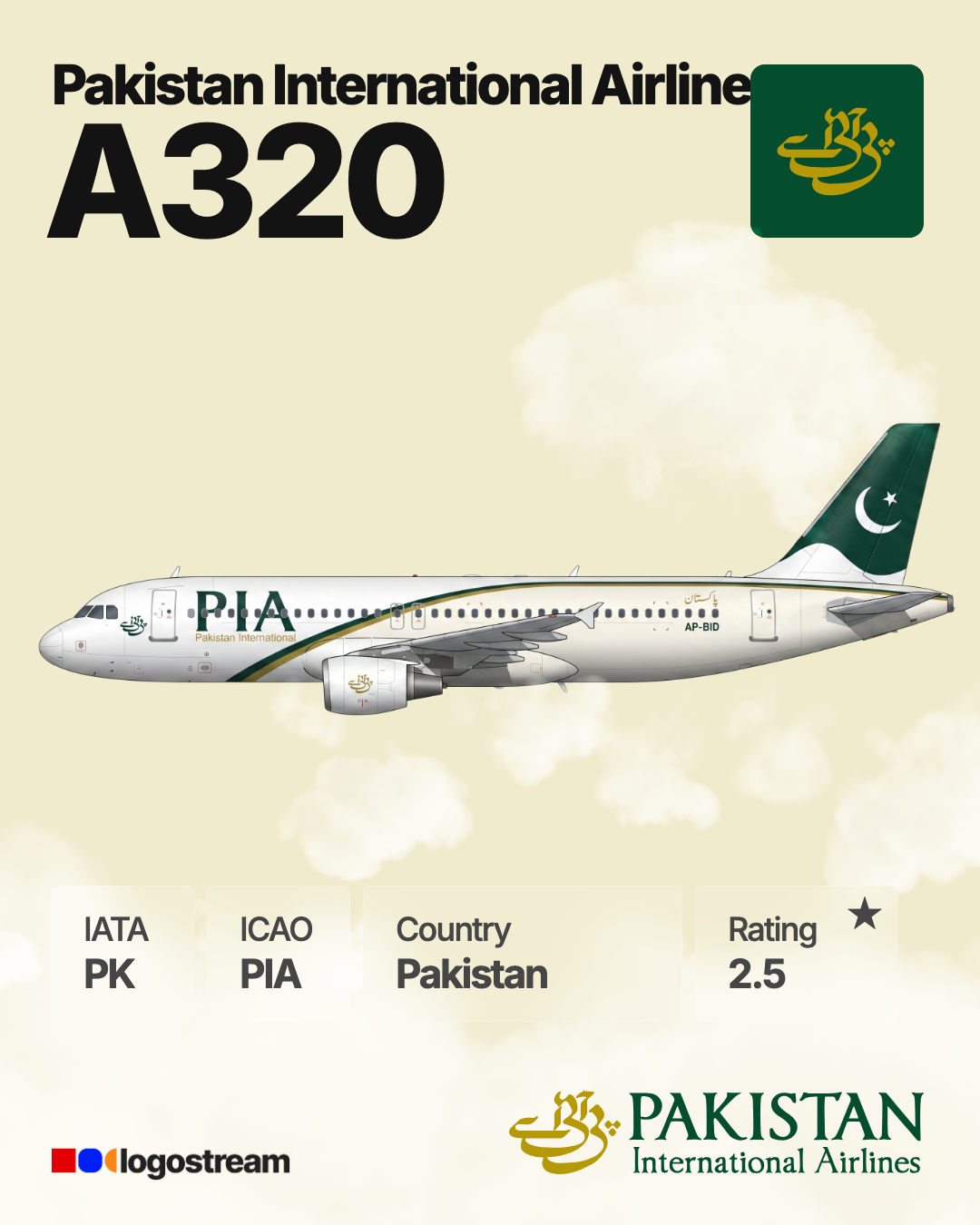 Pakistan International Airlines (PIA) Aircraft Livery – Airline Logo API Pakistan International Airlines aircraft livery – PIA airline logo on aircraft