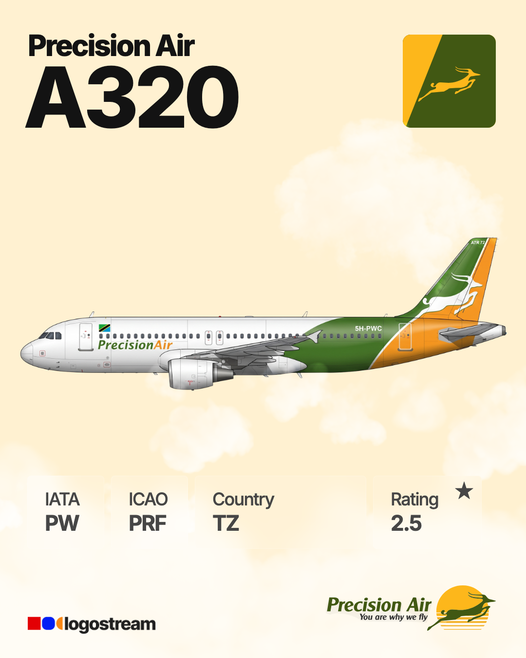 Precision Air (PRF) Aircraft Livery – Airline Logo API Precision Air aircraft livery – PRF airline logo on aircraft