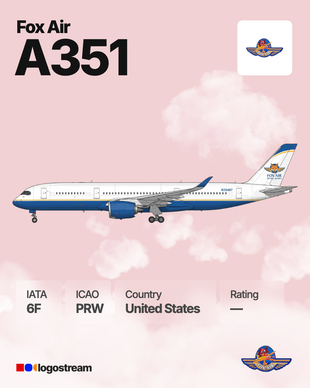 Primera Air Nordic aircraft livery – PRW airline logo on aircraft