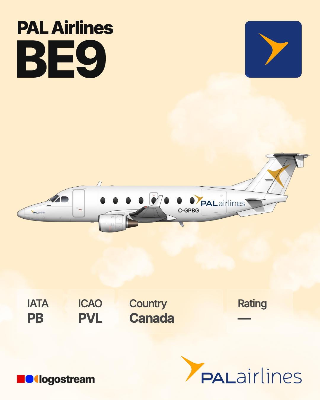 PAL Airlines aircraft livery – PVL airline logo on aircraft