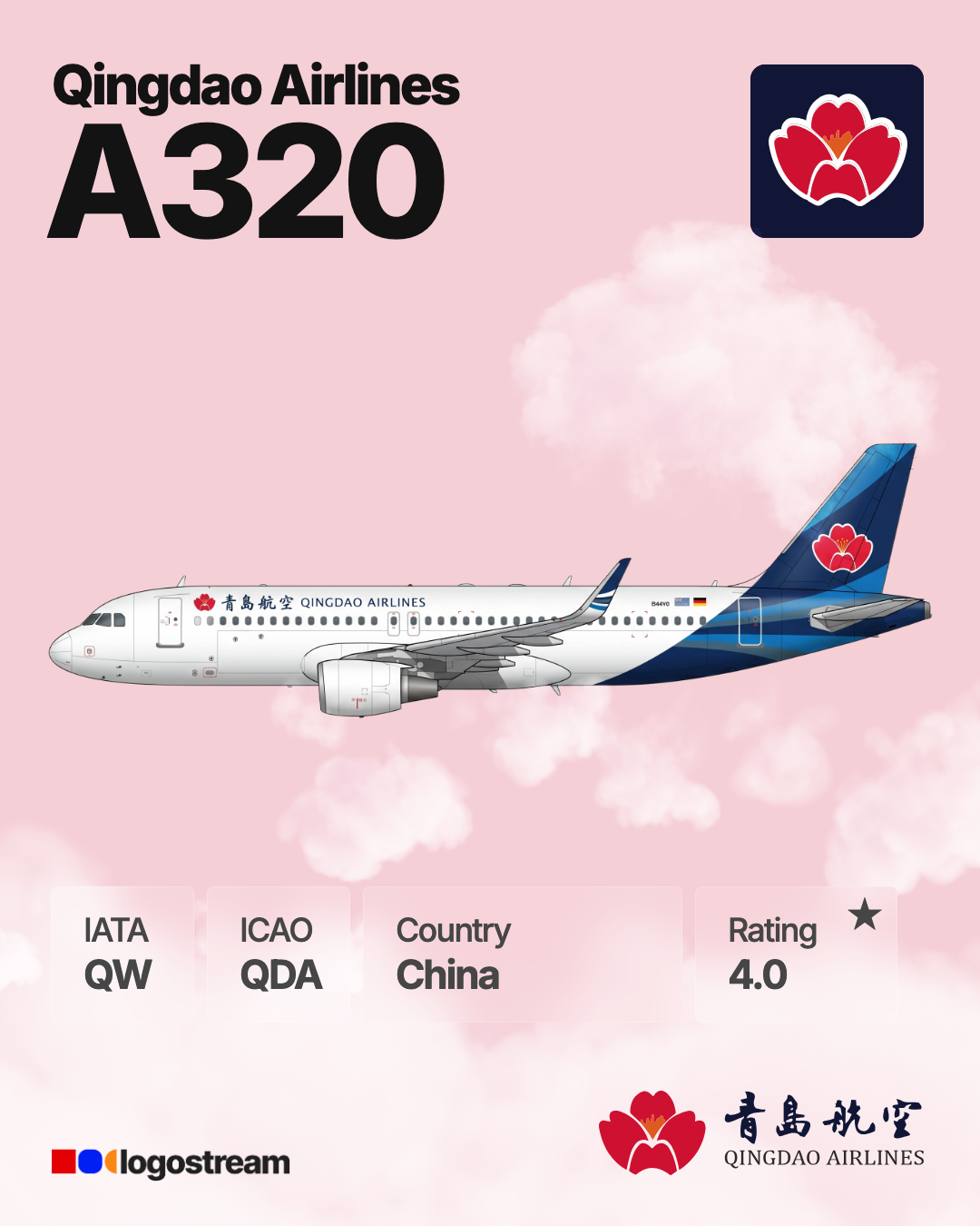 Qingdao Airlines (QDA) Aircraft Livery – Airline Logo API Qingdao Airlines aircraft livery – QDA airline logo on aircraft