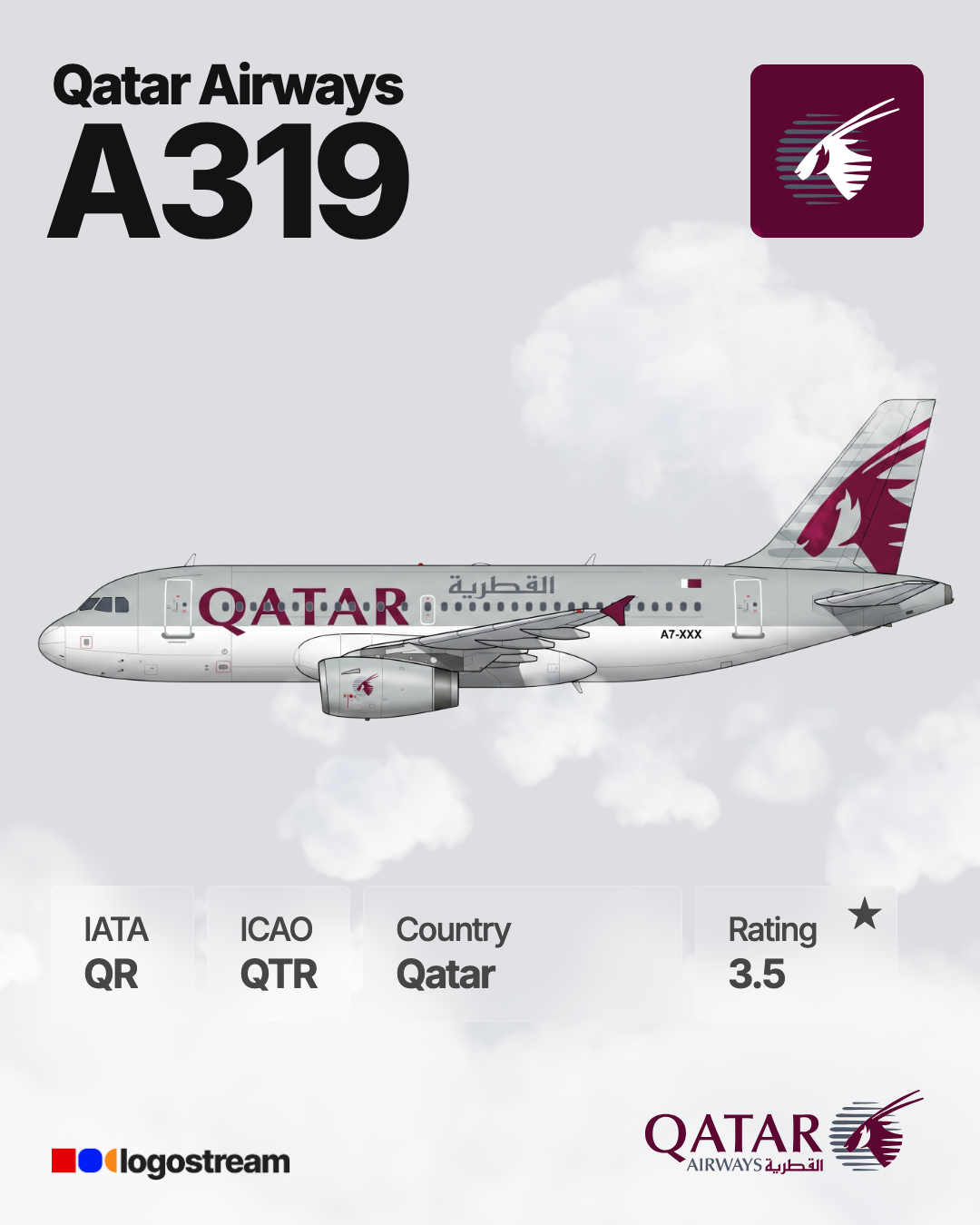 Qatar Airways aircraft livery – QTR airline logo on aircraft