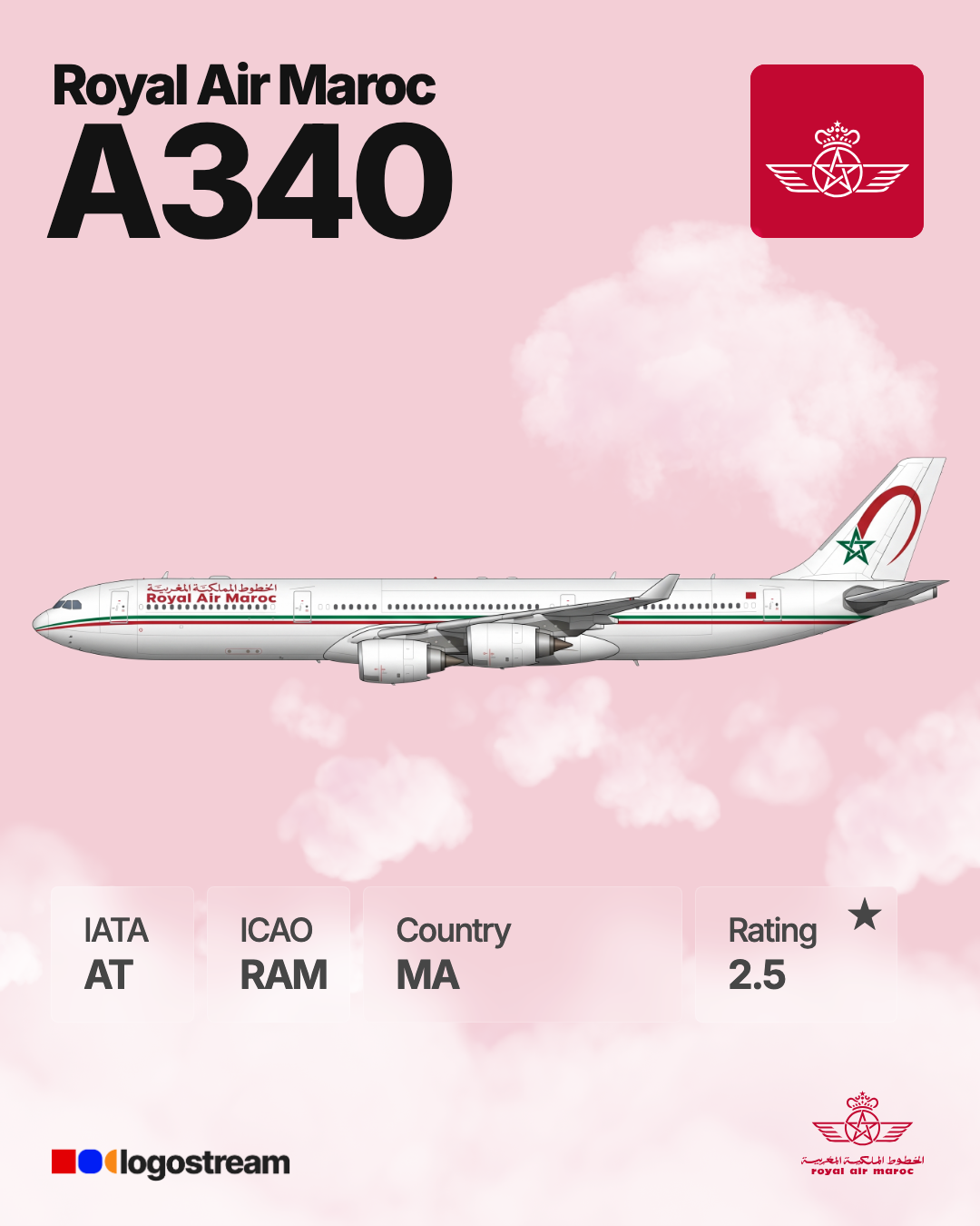 Royal Air Maroc aircraft livery – RAM airline logo on aircraft