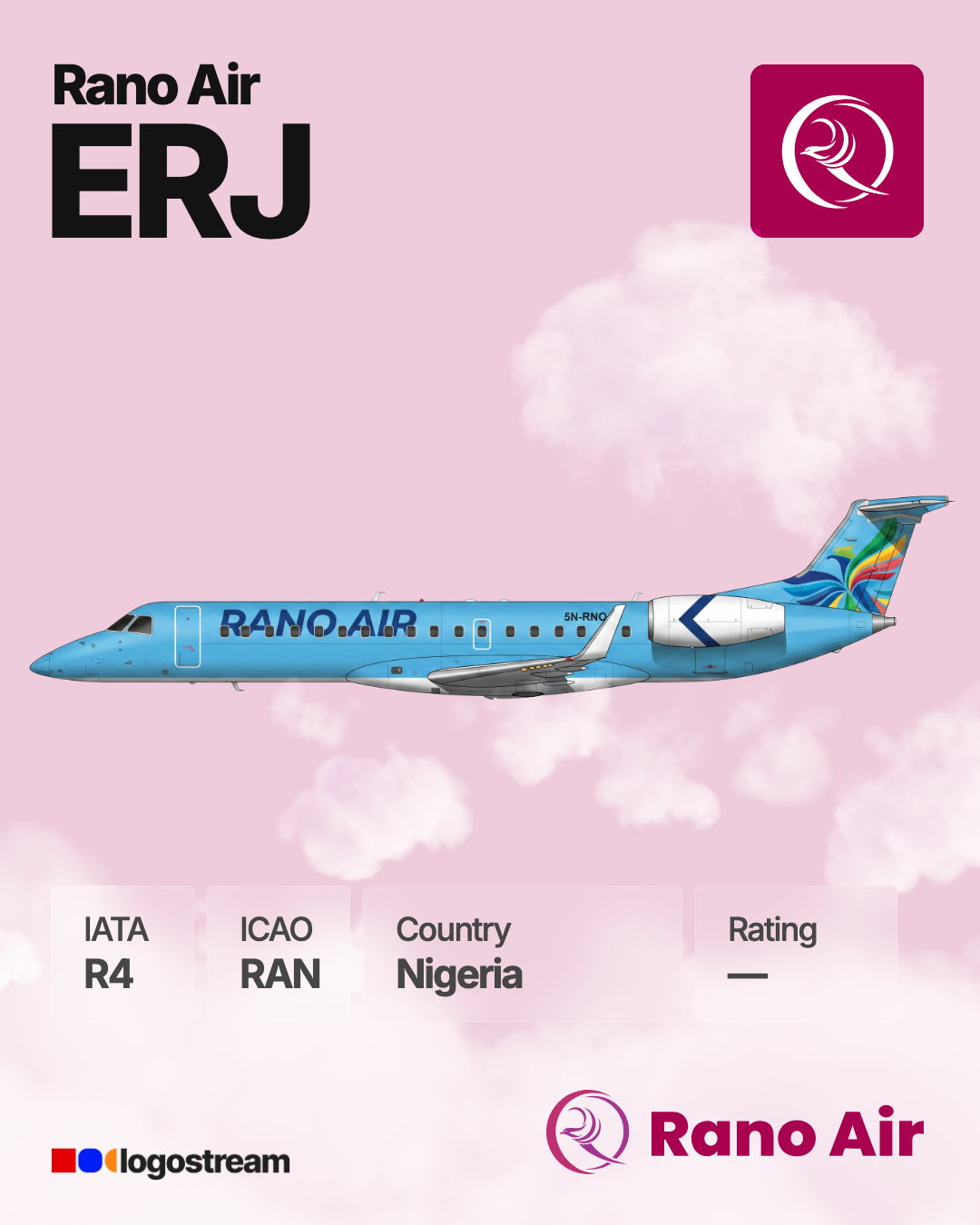 Rano Air (RAN) Aircraft Livery – Airline Logo API Rano Air aircraft livery – RAN airline logo on aircraft