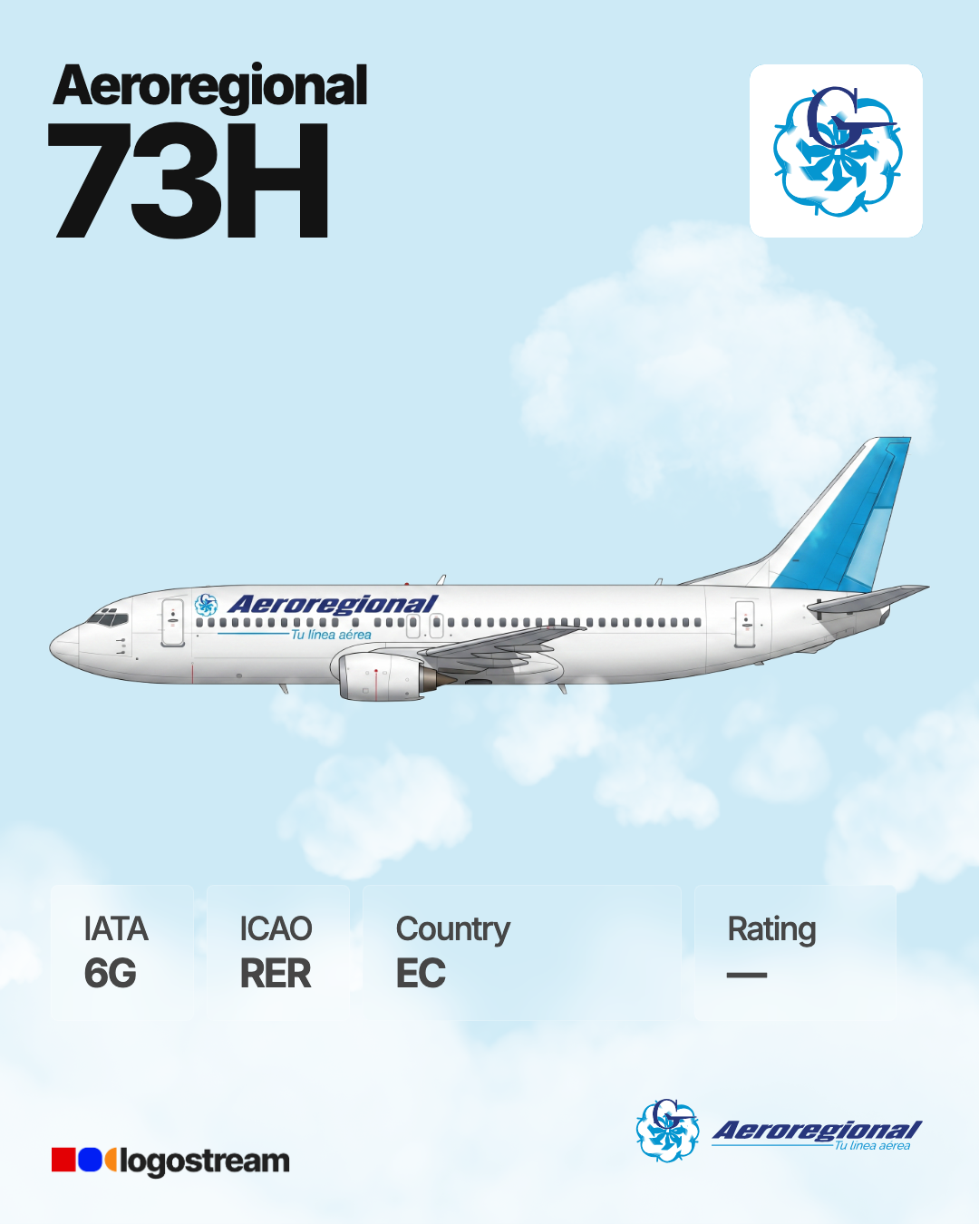 Aeroregional (RER) Airline Logo – Airline Logo API Aeroregional airline logo – RER brand asset